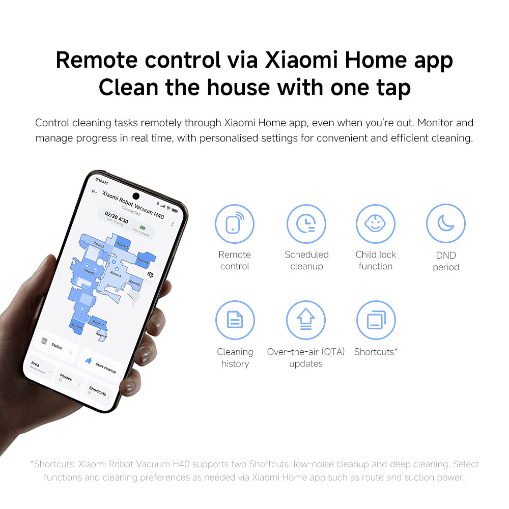 Xiaomi Robot Vacuum Cleaner H40 - alternate product view 23