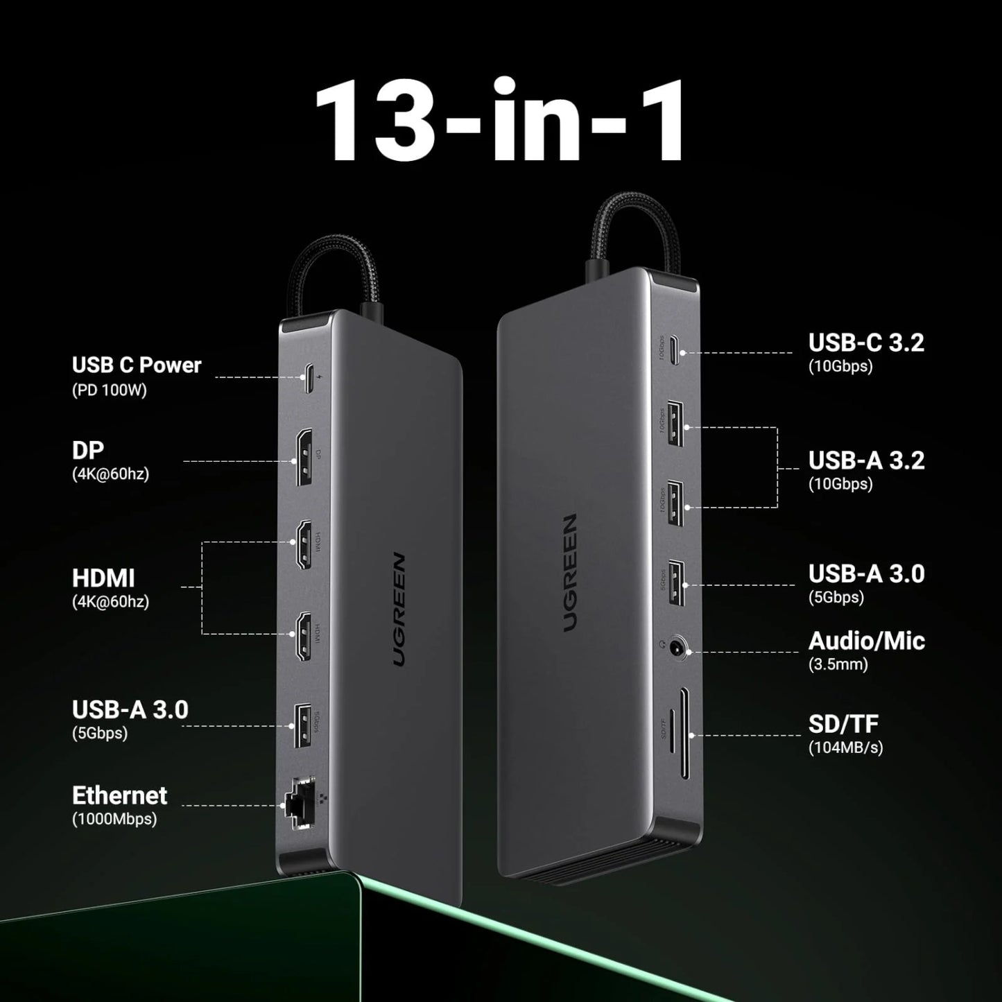 Ugreen CM681 Revodok Pro 13-in-1 USB Type-C HDMI and DisplayPort Docking Station - alternate product view 5