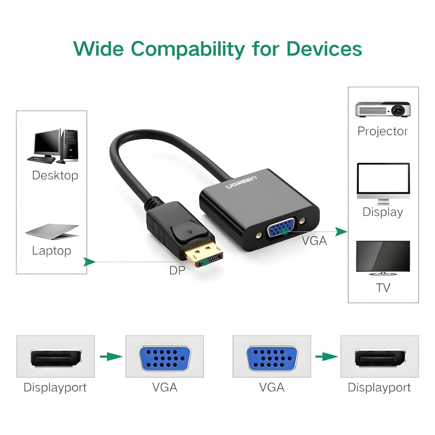 Ugreen DisplayPort Male to VGA Female Converter - alternate product view 5