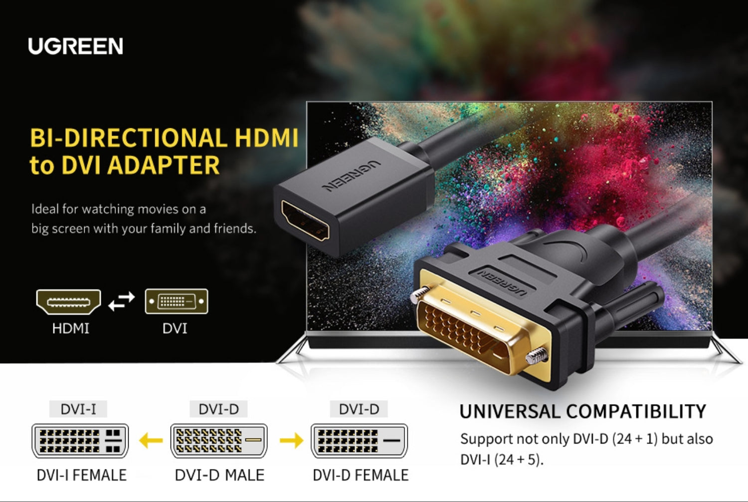 Ugreen DVI to HDMI Cable Adapter 15cm - Male to Female - 1080p Full HD – Black - alternate product view 4