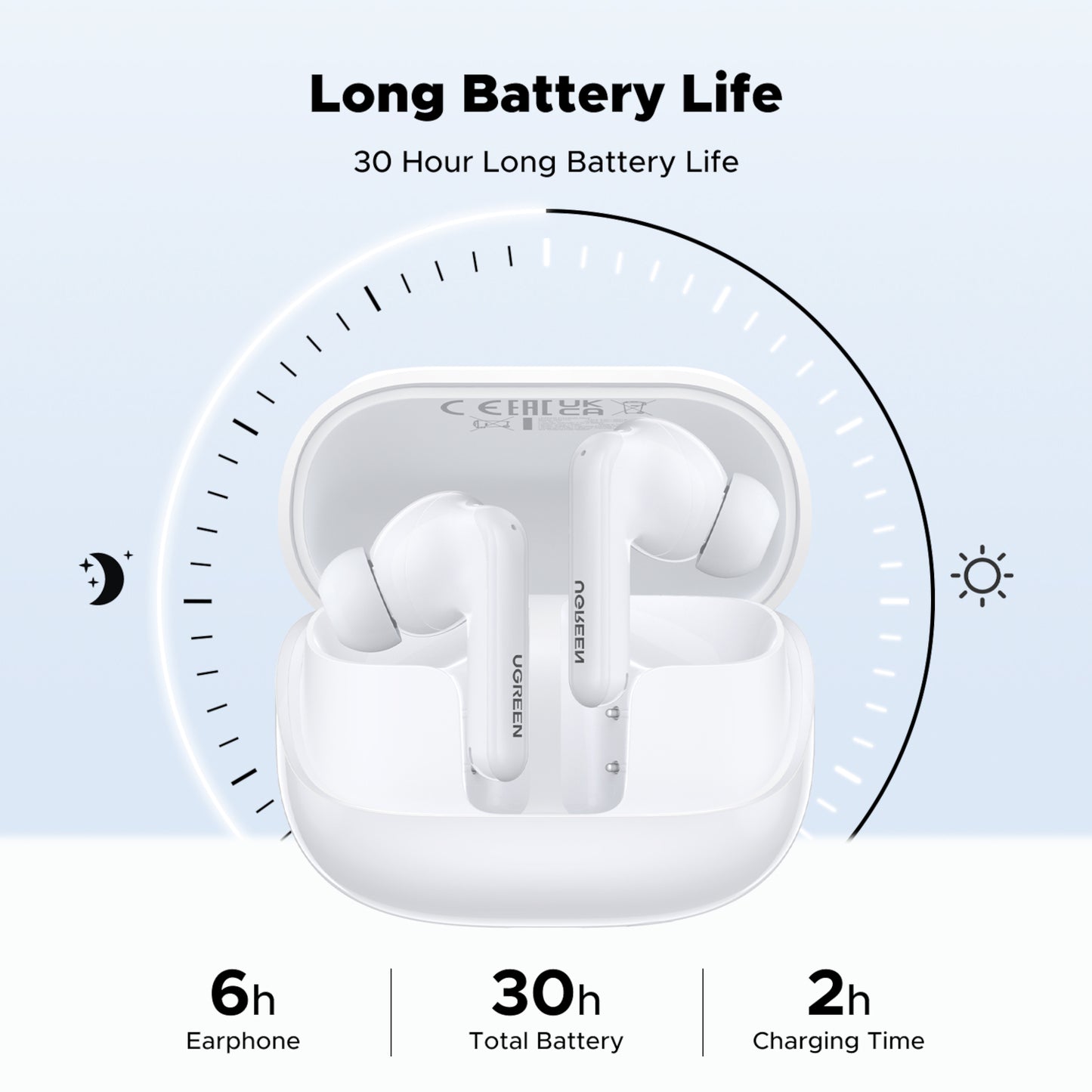 Ugreen EchoBuds Magic Wireless (In-Ear Earphones)–White - alternate product view 5