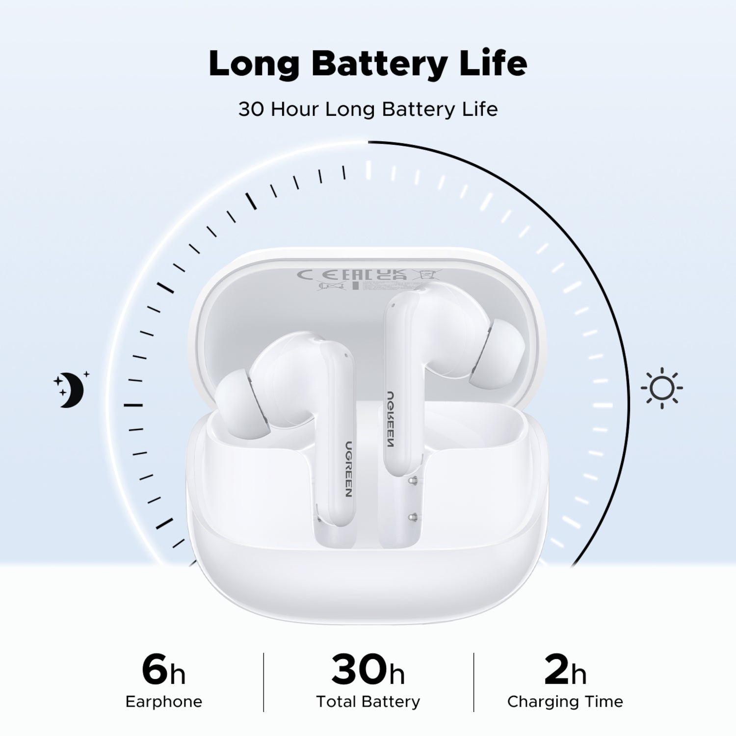 Ugreen EchoBuds Magic Wireless (In-Ear Earphones)–White - alternate product view 5