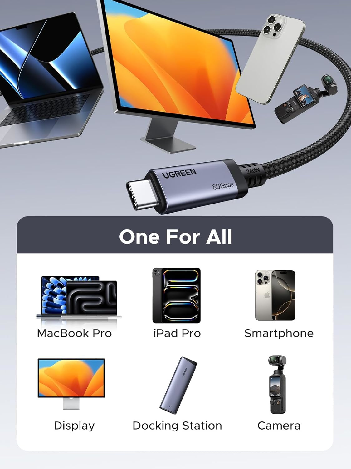 Ugreen USB4 Gen4 240W USB-C to USB-C Cable (Black) - alternate product view 5