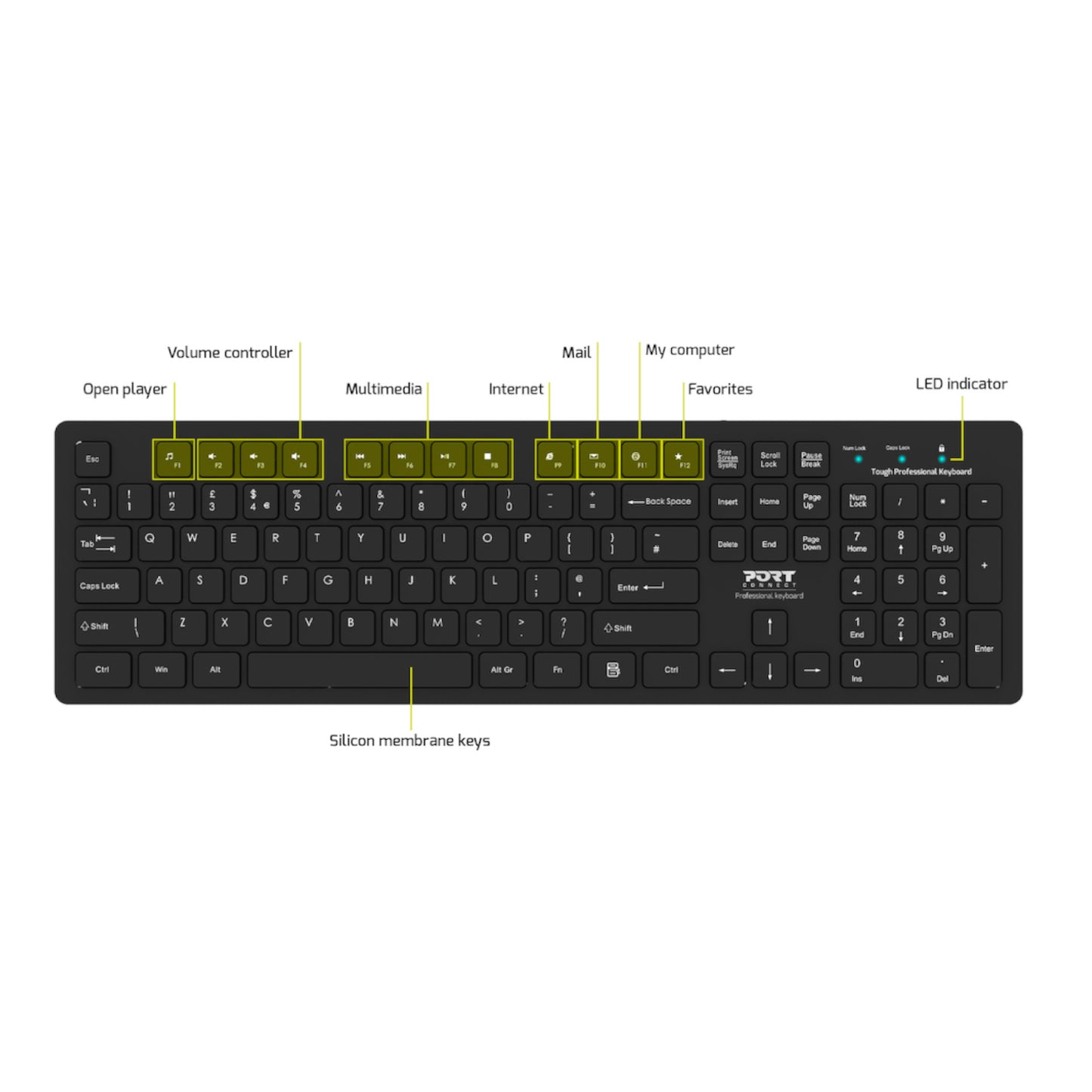 Port Connect Tough Office USB Keyboard - Black - alternate product view 6
