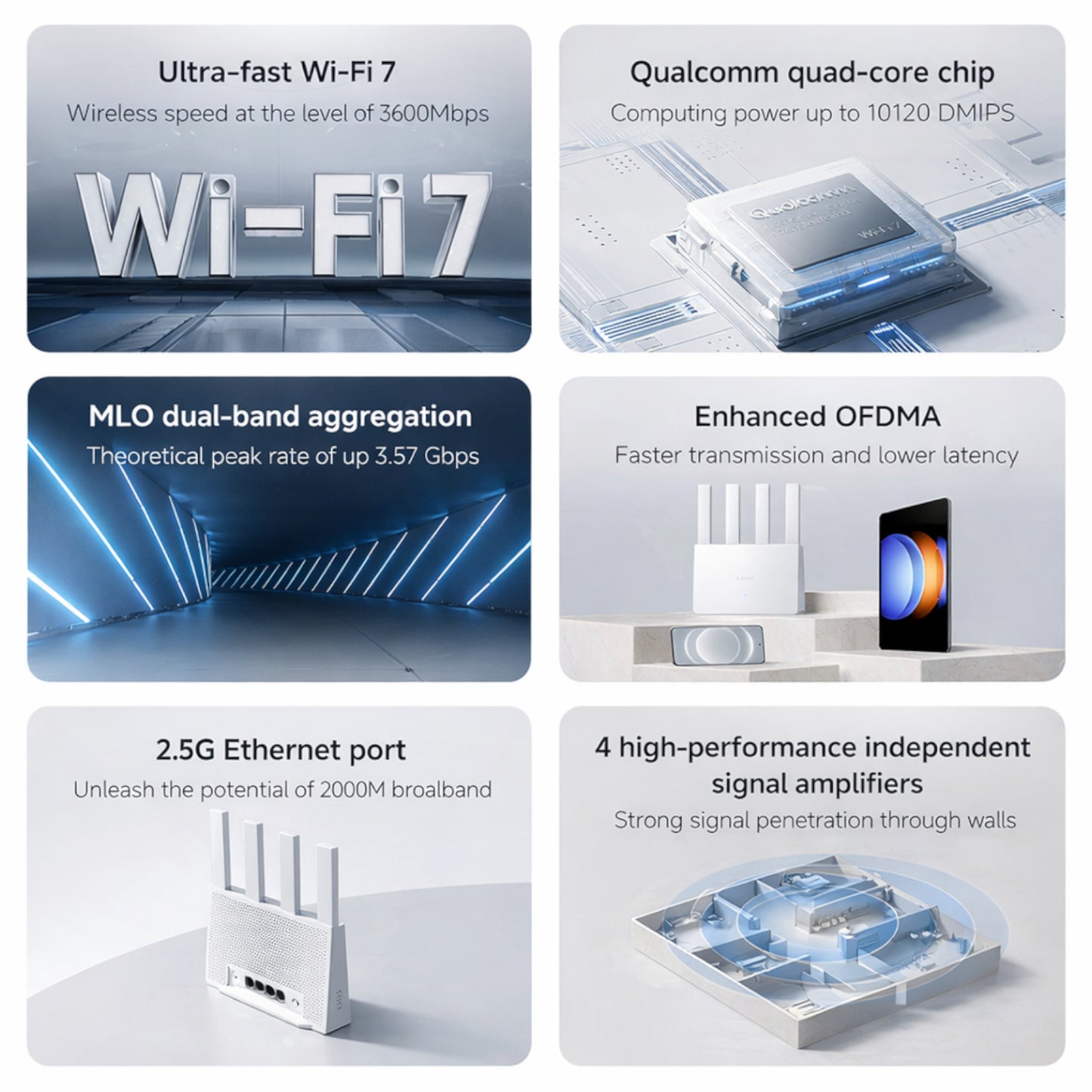 Xiaomi BE3600 Wireless Dual-Band Wi-Fi 7 Router with 2.5Gb Ethernet – White - alternate product view 3