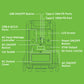 Gizzu Hero Ultra Plus 3840Wh UPS Power Station - alternate product view 3