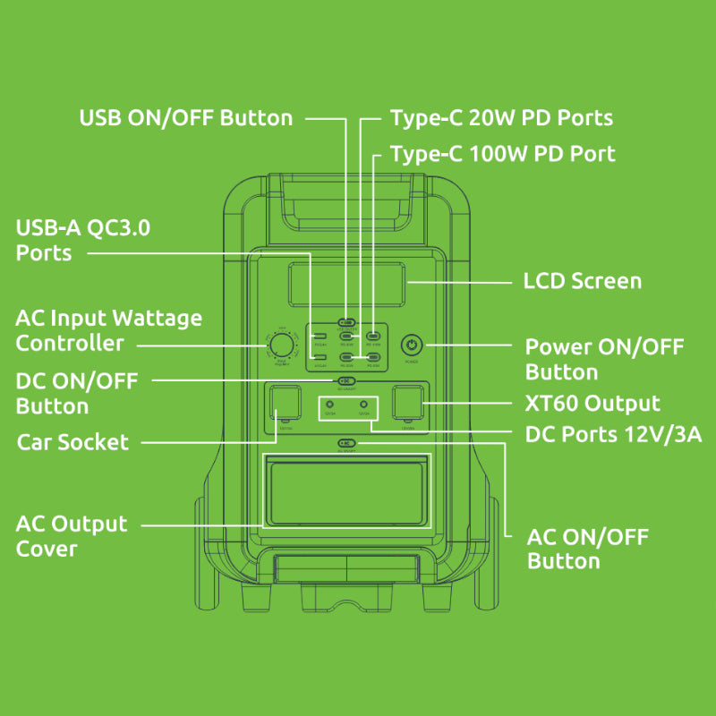 Gizzu Hero Ultra Plus 3840Wh UPS Power Station - alternate product view 3