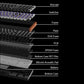 Keychron K4 HE Wireless Magnetic Switch Mechanical Keyboard (96% Layout, Gateron Hall Effect Switches) - alternate product
