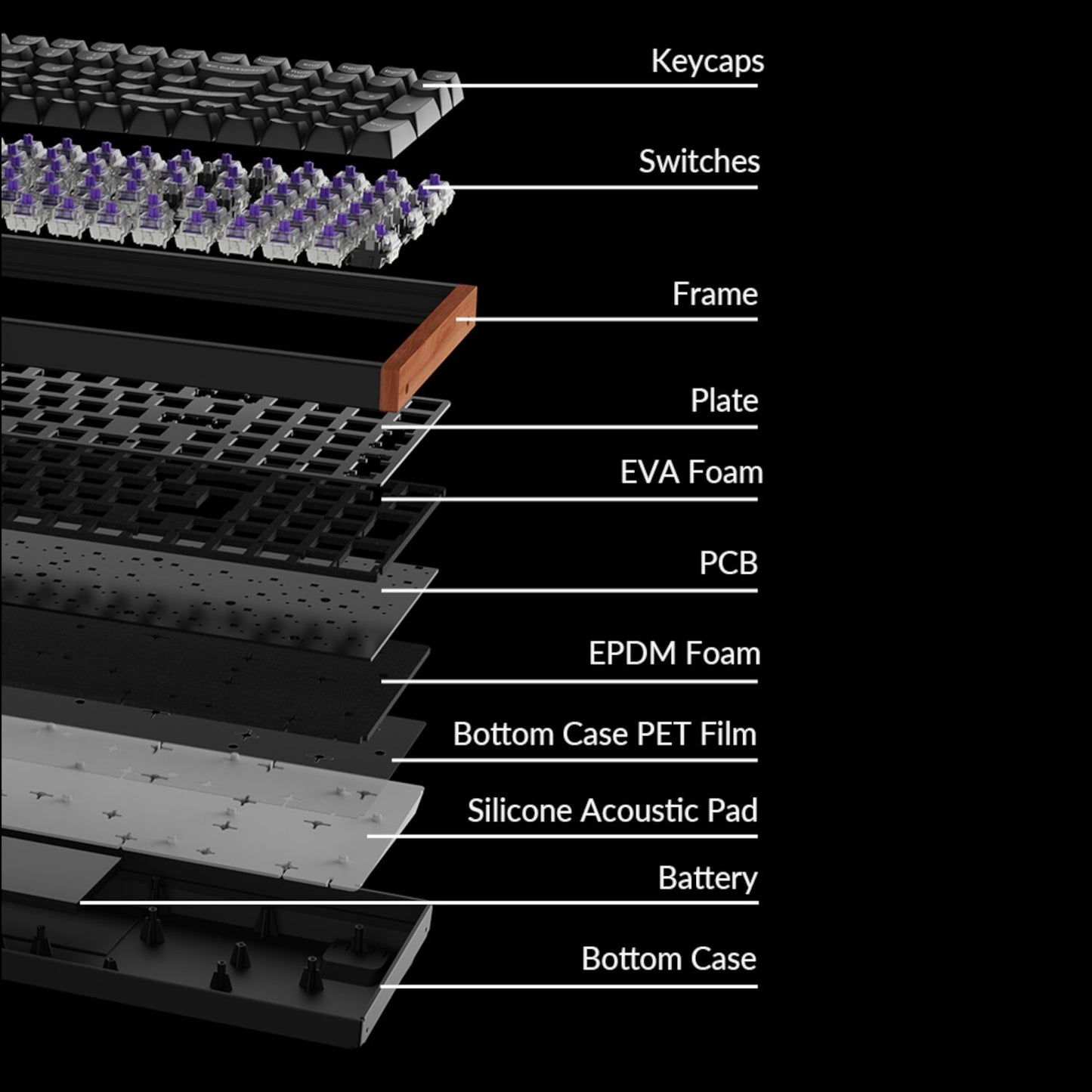 Keychron K4 HE Wireless Magnetic Switch Mechanical Keyboard (96% Layout, Gateron Hall Effect Switches) - alternate product