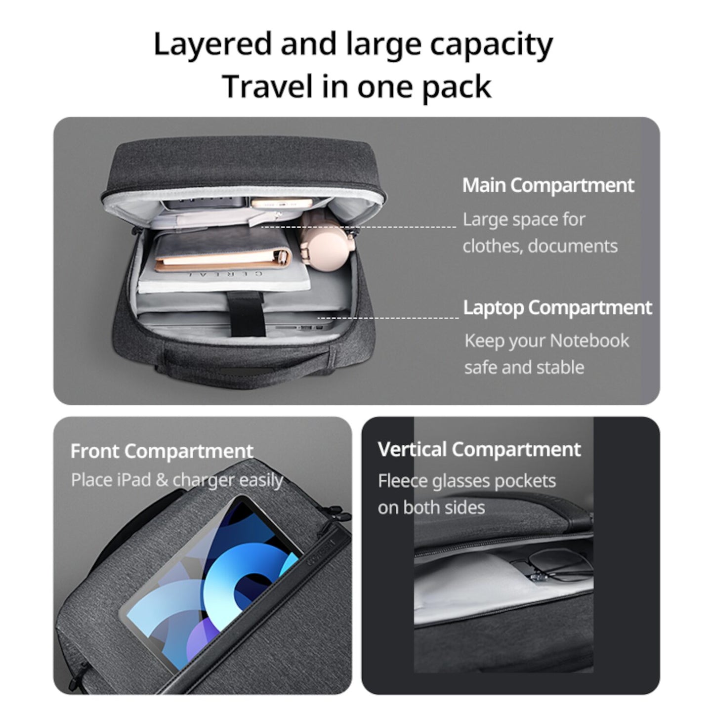 Ugreen Laptop Backpack B02 (Up to 15.6", Waterproof, YKK Zips, Wear-Resistant) - alternate product view 5