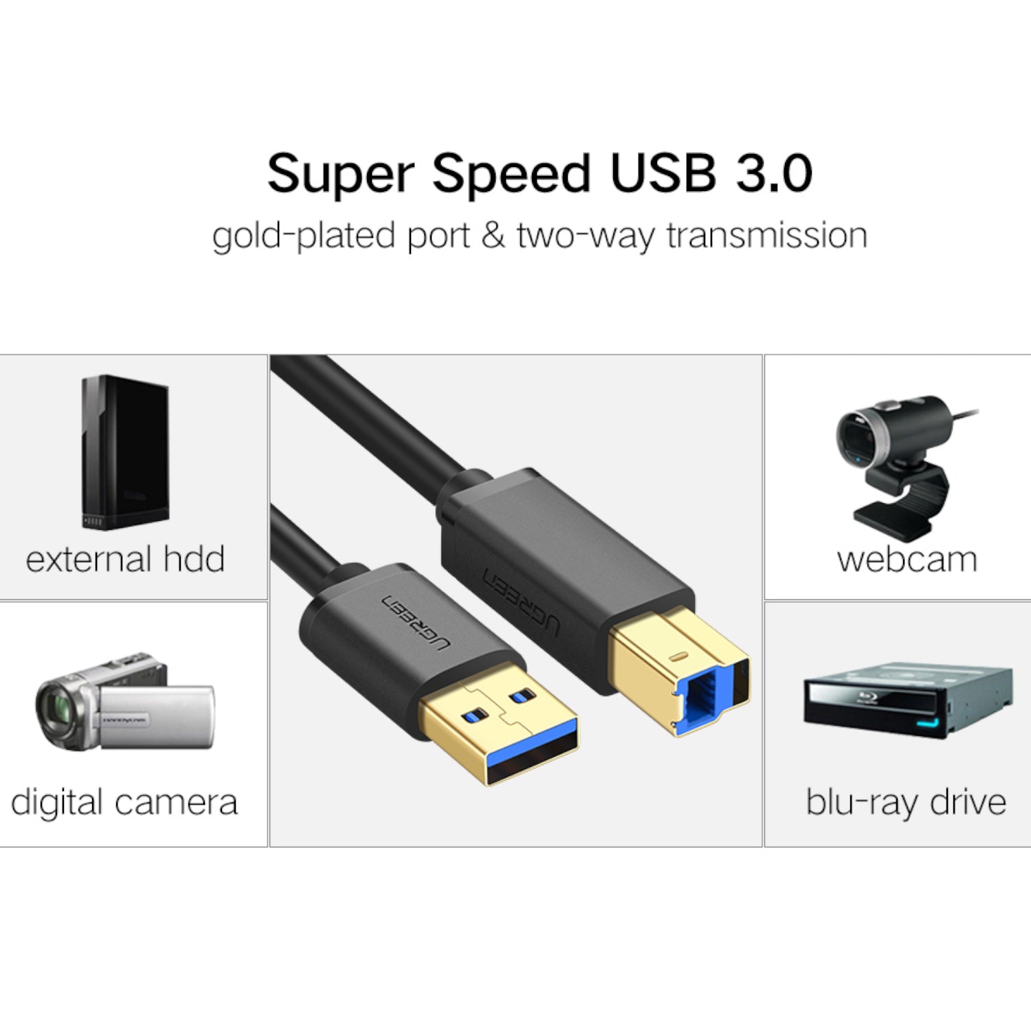 Ugreen US210 USB-A Printer Cable 2M - Black - alternate product view 3