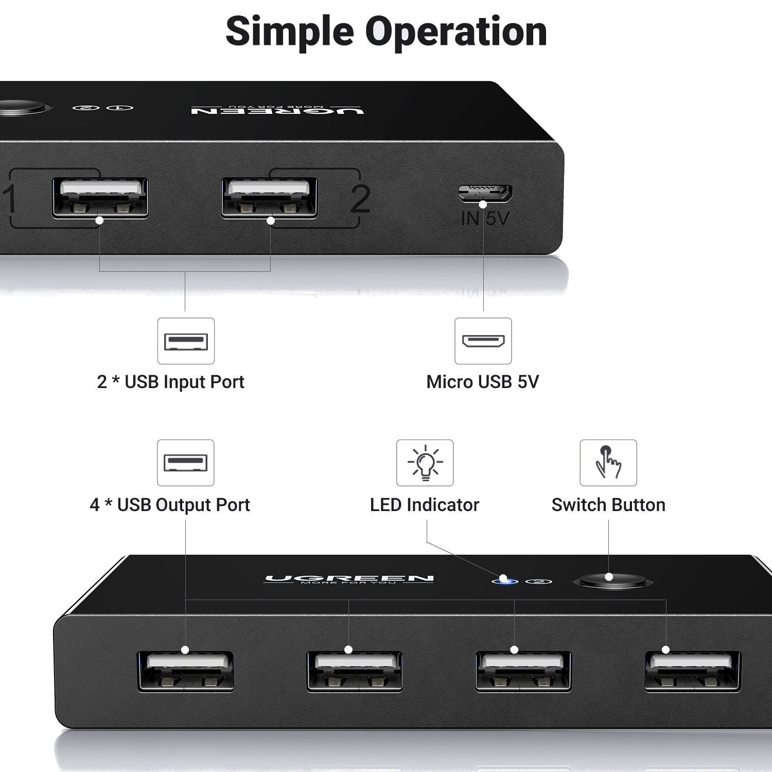Ugreen USB 3.0 4-Port Switch Box, with 1.5m USB Cables - alternate product view 3
