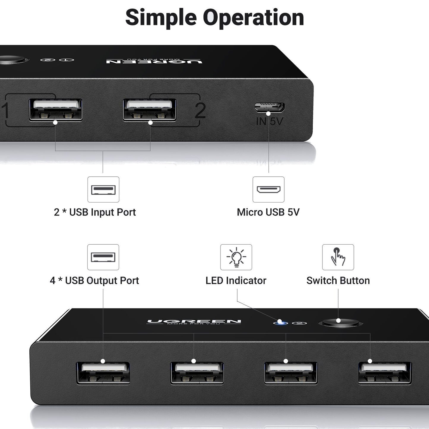 Ugreen USB 2.0 4-Port Switch Box, with 1.5m USB Cables - alternate product view 3