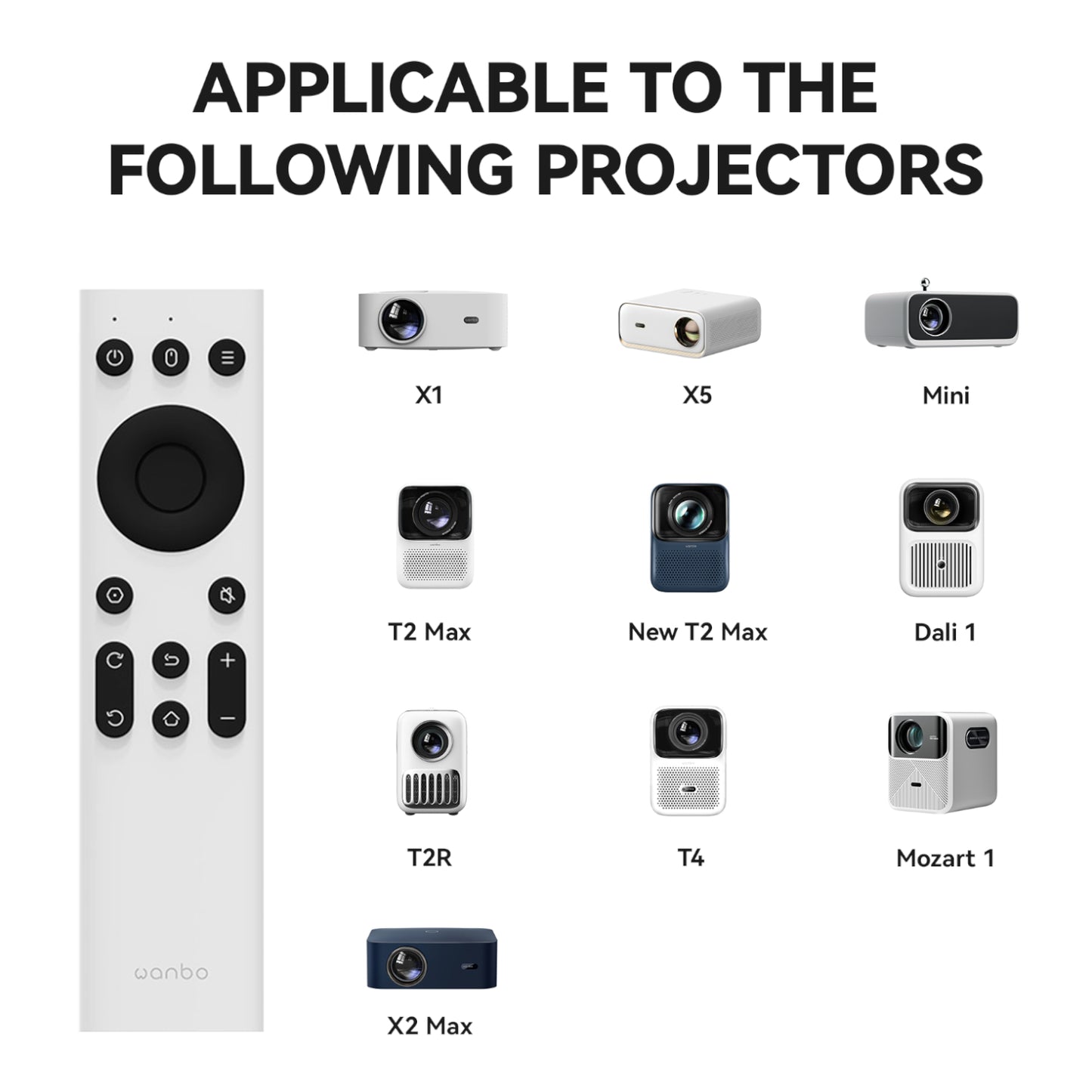 WANBO IR Remote Control (Mini Pro - T2 Max - X5 - Mozart 1 - X2 Max) - alternate product view 3