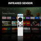 WANBO IR Remote Control (Mini Pro - T2 Max - X5 - Mozart 1 - X2 Max) - alternate product view 4