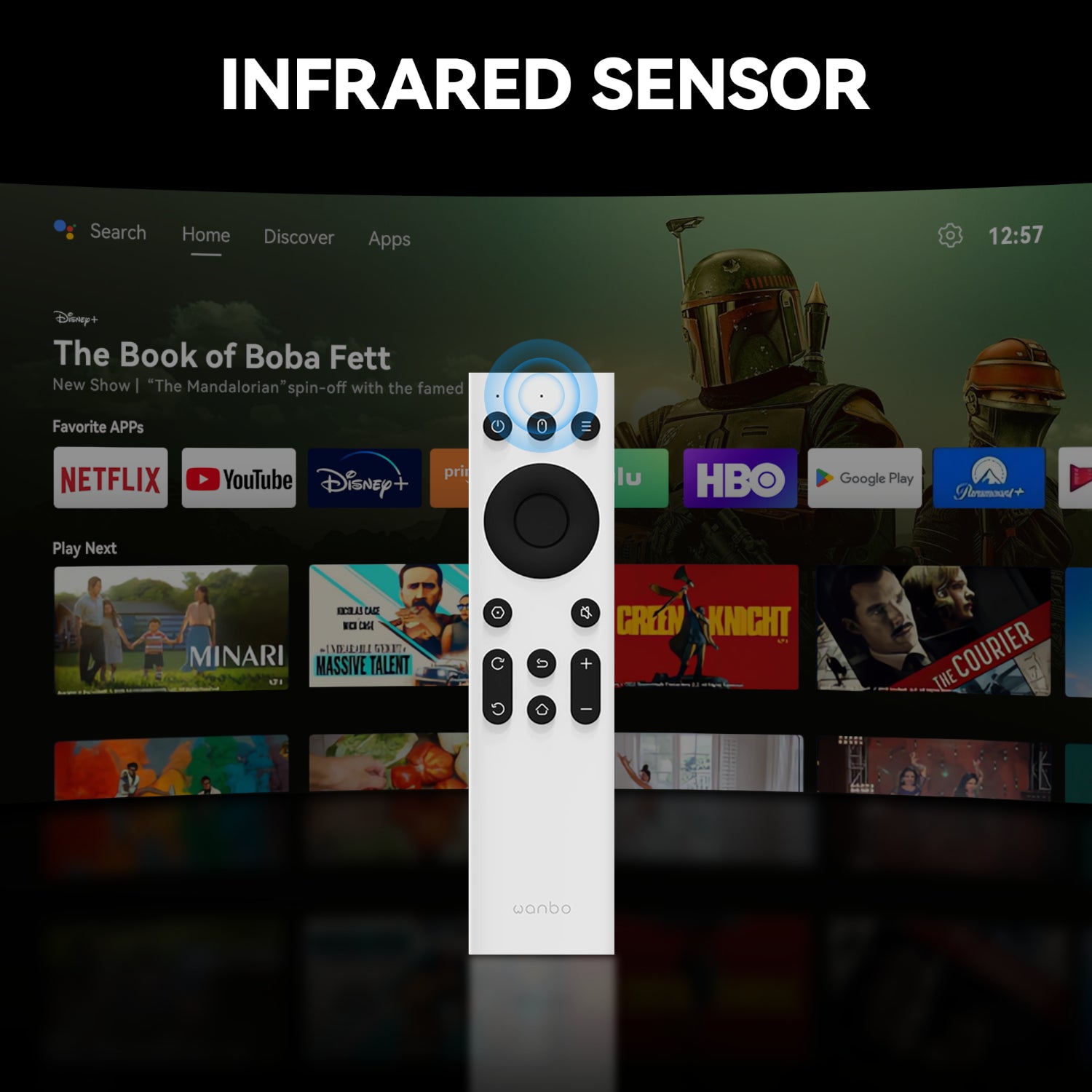 WANBO IR Remote Control (Mini Pro - T2 Max - X5 - Mozart 1 - X2 Max) - alternate product view 4