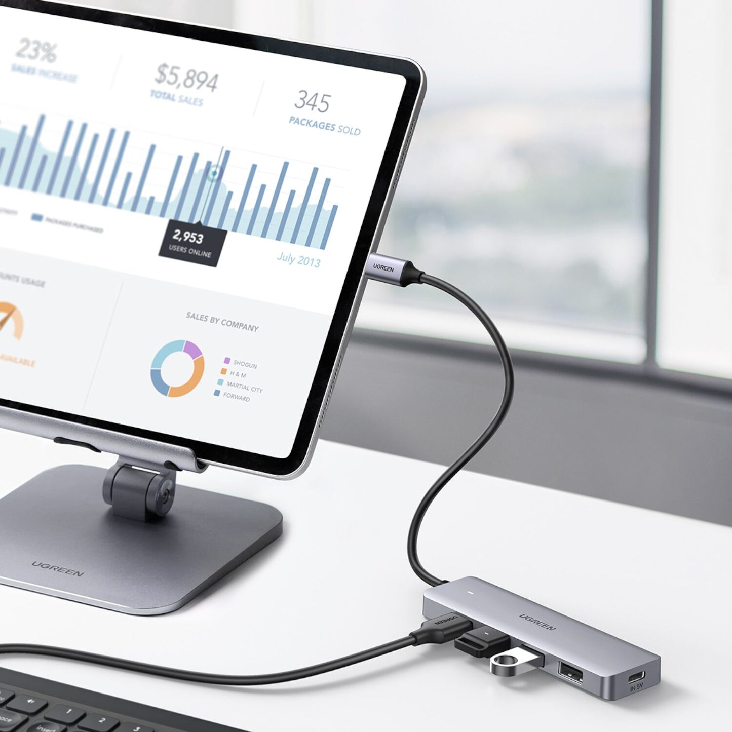 Ugreen 4-in-1 Type-C Hub - USB 3.0 - Type-C - alternate product view 4