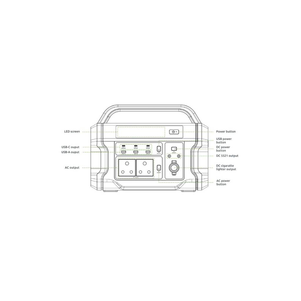 Gizzu Challenger PRO 1120Wh UPS Power Station